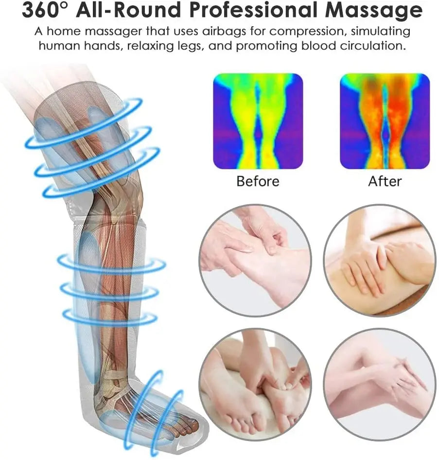 Foot Air Pressure Leg Massager - Image 3