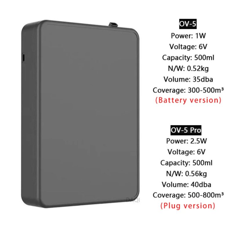500ML Smart Scent Air Machine - Image 2