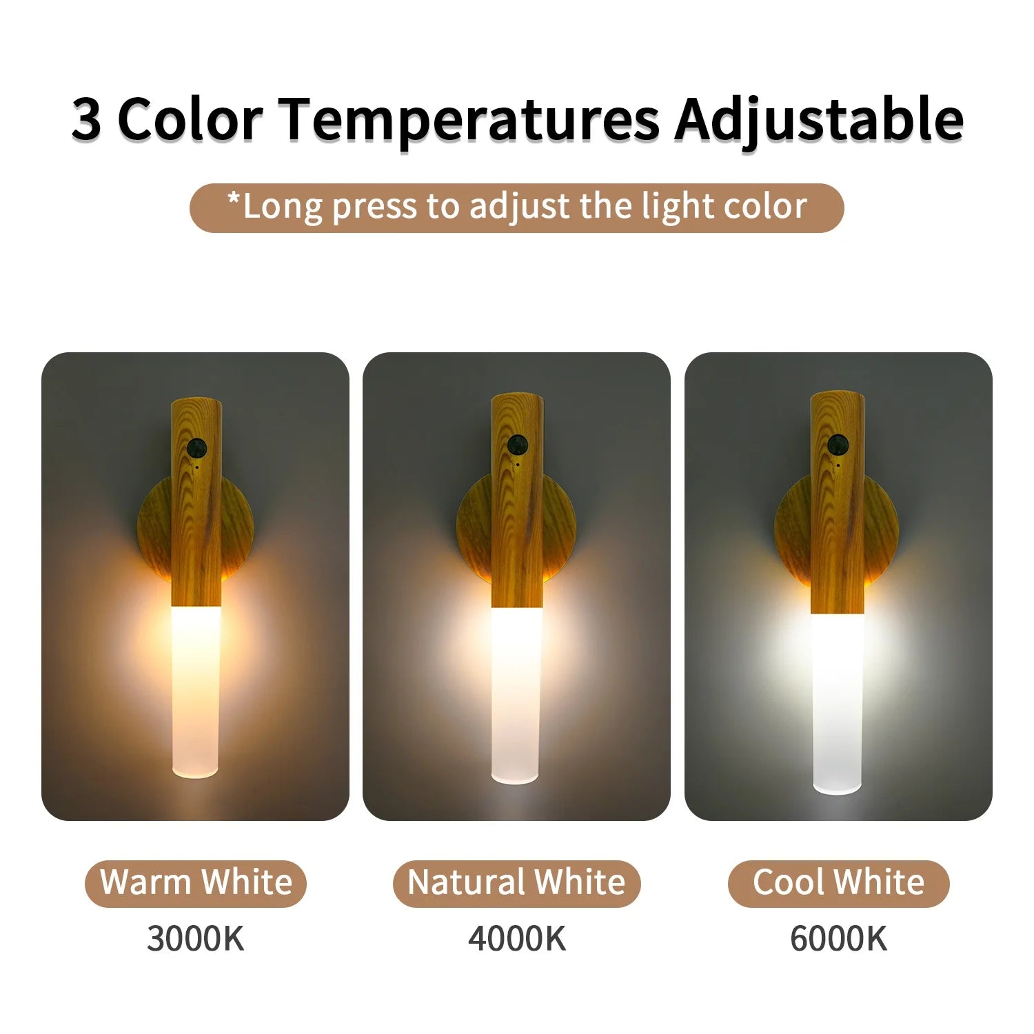 Intelligent Motion Sensor Night Light - Image 2