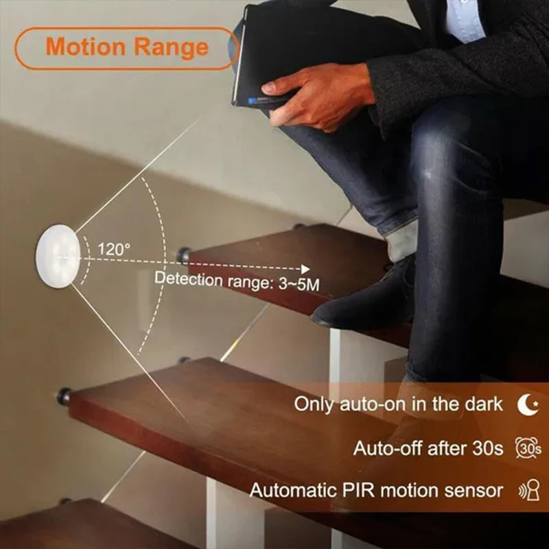 Motion Sensor LED Night Light - Image 3